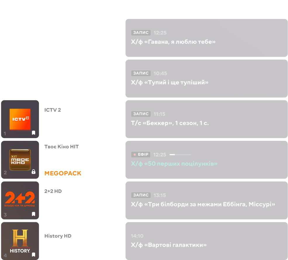 ТБ-програма