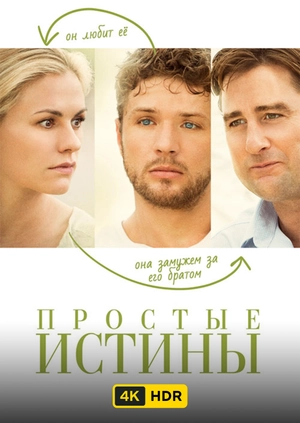 Простые истины UHD HDR