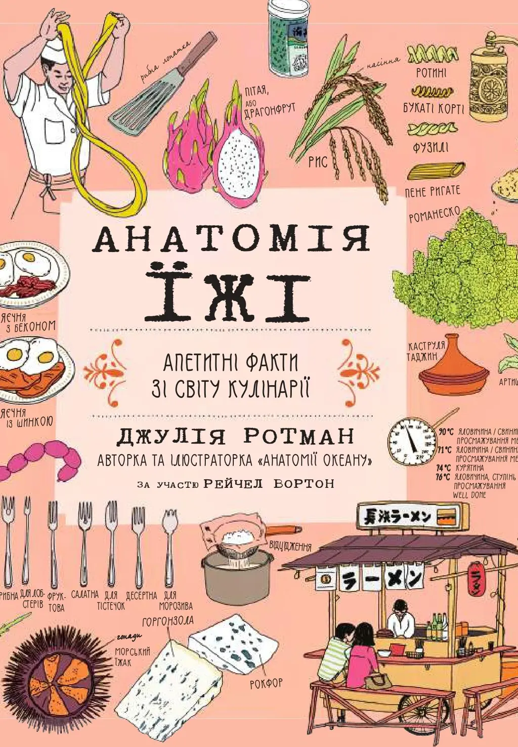 Обкладника "Анатомія їжі. Апетитні факти зі світу кулінарії" Обкладинка "Анатомія їжі. Апетитні факти зі світу кулінарії"