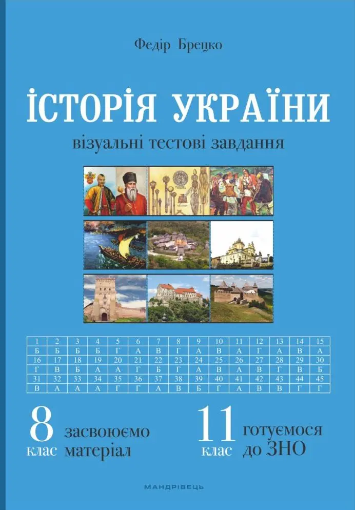 Обкладника "Історія України: візуальні тестові завдання. 8 клас" Обкладинка "Історія України: візуальні тестові завдання. 8 клас"