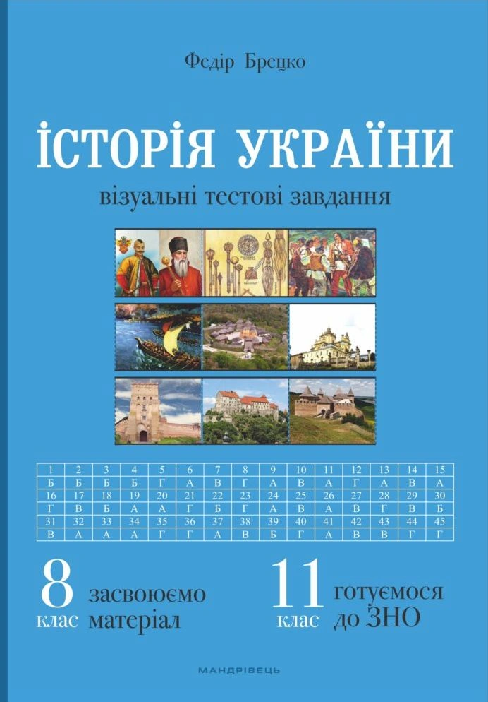 Історія України: візуальні тестові завдання. 8 клас