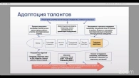 Стратегический Talent Management