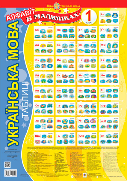 Українська мова. 1 клас. Алфавіт в малюнках. Таблиці