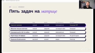 Codex для HR: AI-агент, який виконує роботу