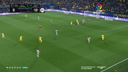 Round 28. Villarreal — Rayo Vallecano 3:1. Match overview