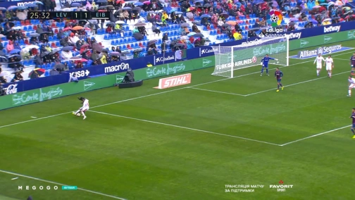 Round 29. Levante — Eibar 2:2. Match overview