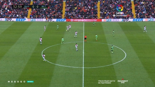 Round 29. Rayo Vallecano — Real Betis 1:1. Match overview