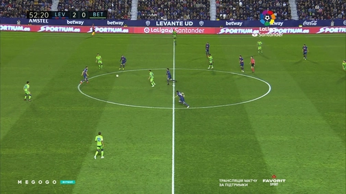 Round 34. Levante — Real Betis 4:0. Match overview
