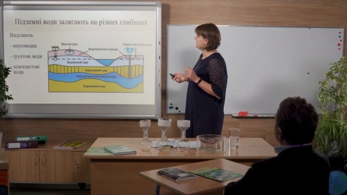 21.04, 6 клас. Географія