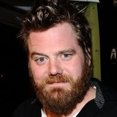 Ryan Dunn