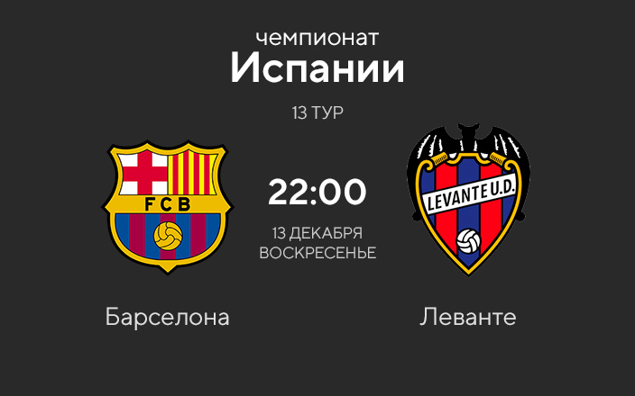 Барселона матчи запись. Барселона райо вальекано. Футбол севилья барселона. Барселона фк 2022. Барселона 2 2 реал бетис 2023.